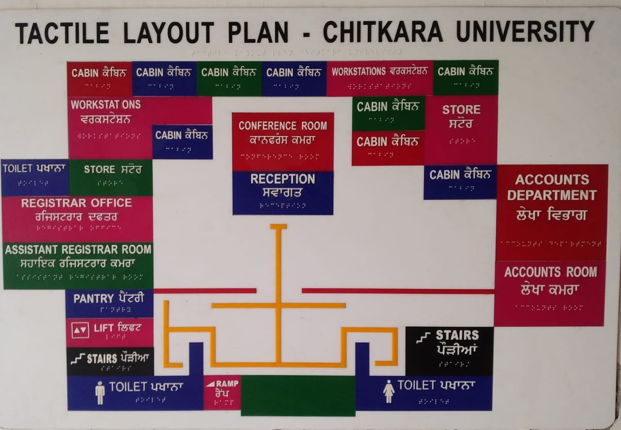 Braille & Tactile Layout Plans